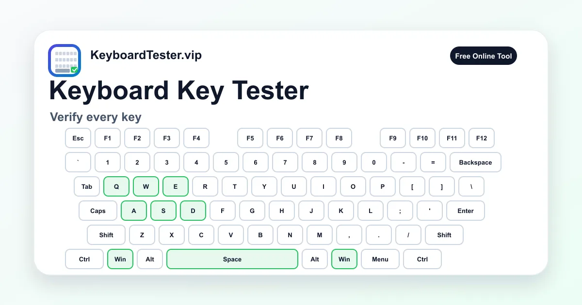 Keyboard key tester visual card with multiple keys highlighted across a full layout