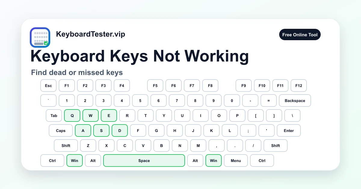 Keyboard keys not working visual card with warning marks on several keys